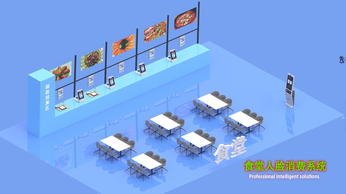 食堂人脸消费系统